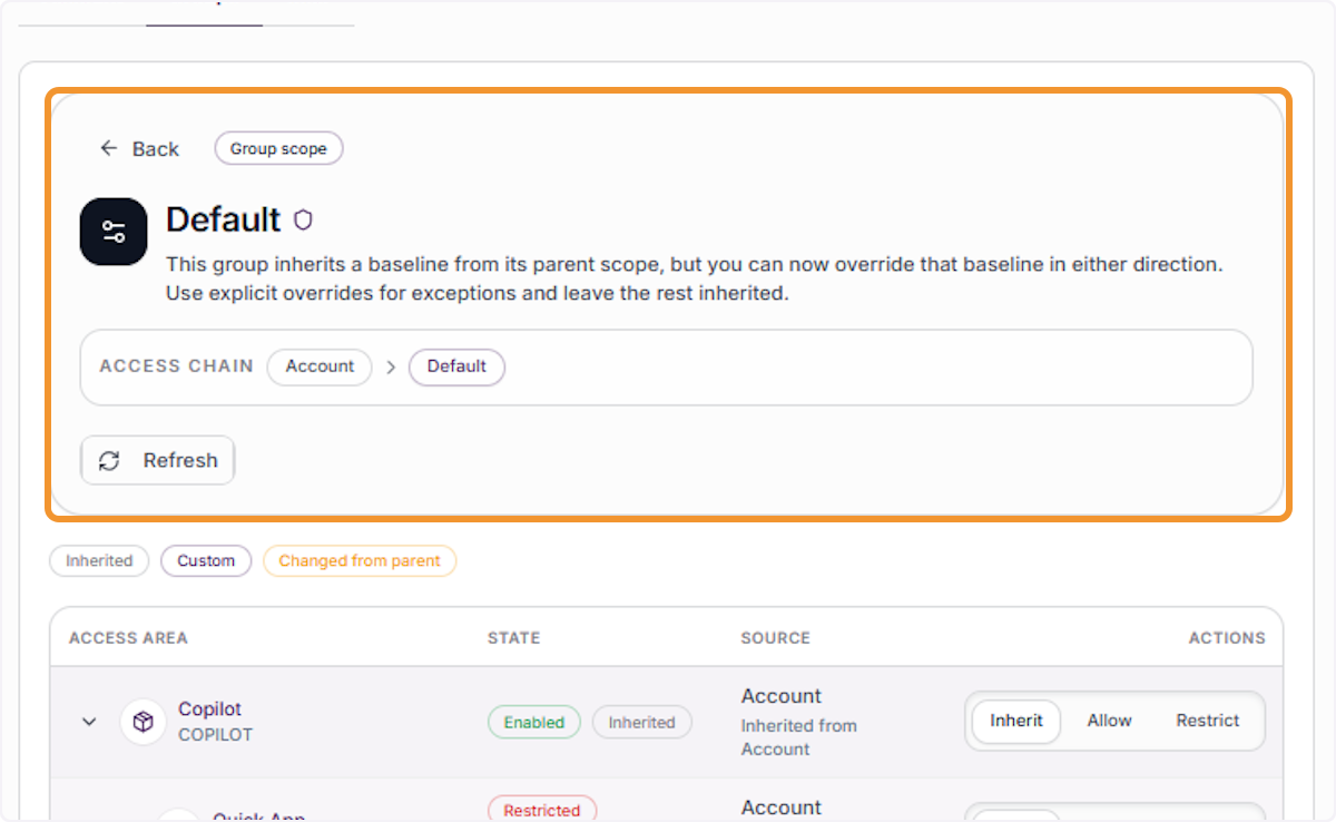 View the Default group detail