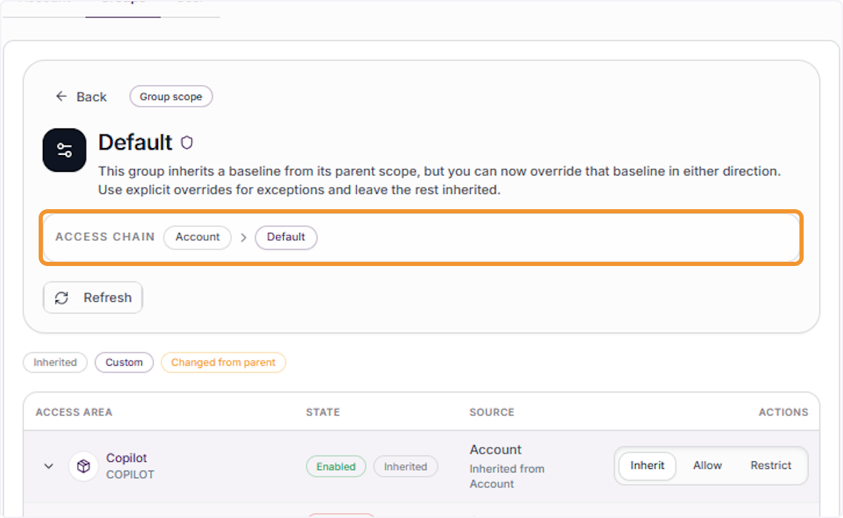 Review the Access Chain