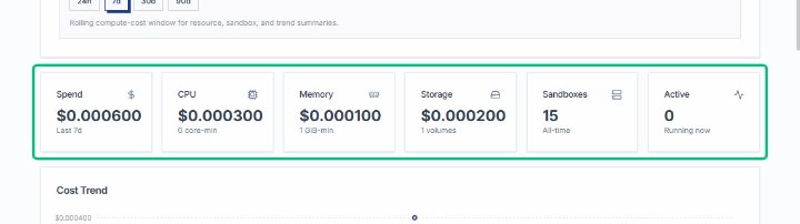 Review the 7-day spend summary