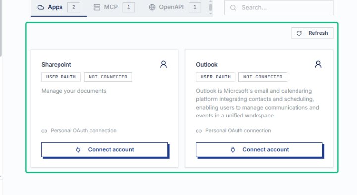 Review the Sharepoint integration card
