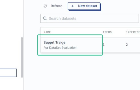 Select the Supprt Traige dataset row