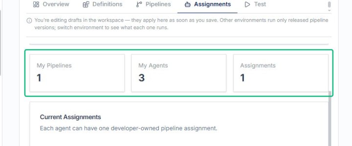 Scroll to view the assignments table