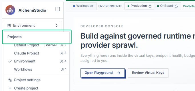 Select Projects