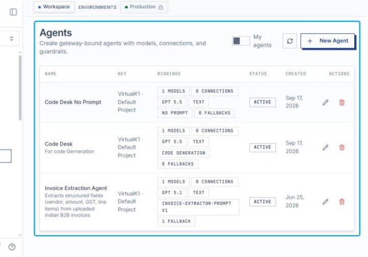 Click Agents to view the agents dashboard
