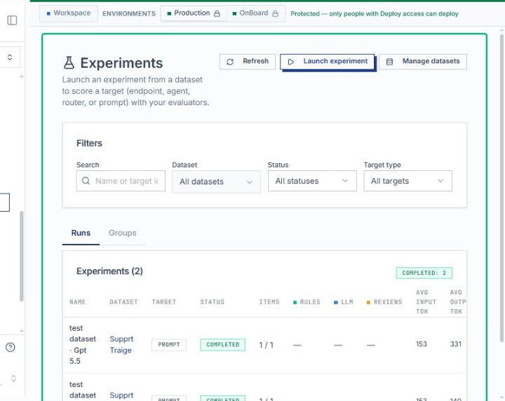 Review the Experiments overview