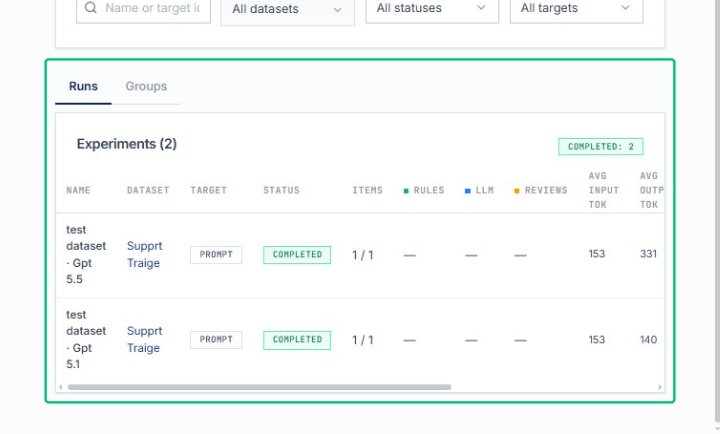 Review the Experiments list