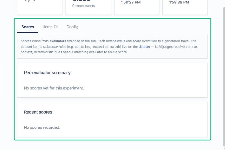 Review the Scores tab content