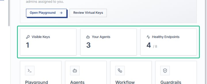 Review your environment statistics