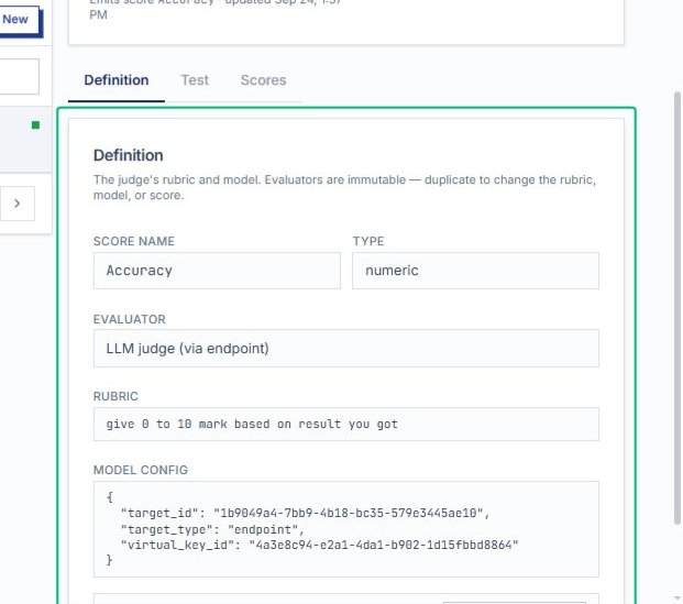 Review the Definition panel