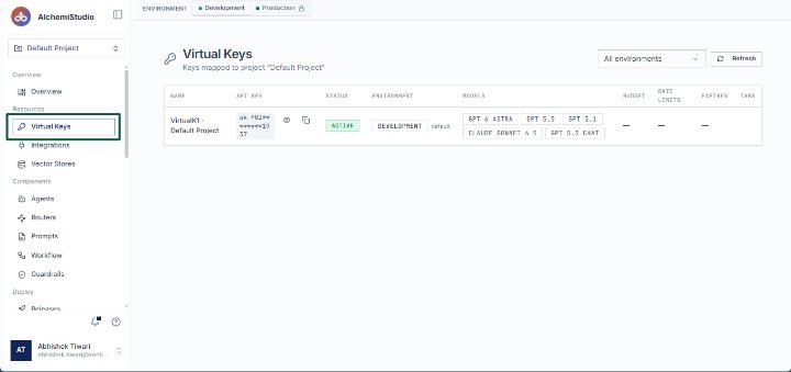 Navigate to Virtual Keys