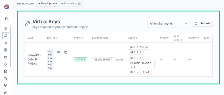 Review the Virtual Keys table