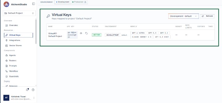 Navigate to Virtual Keys in AlchemiStudio