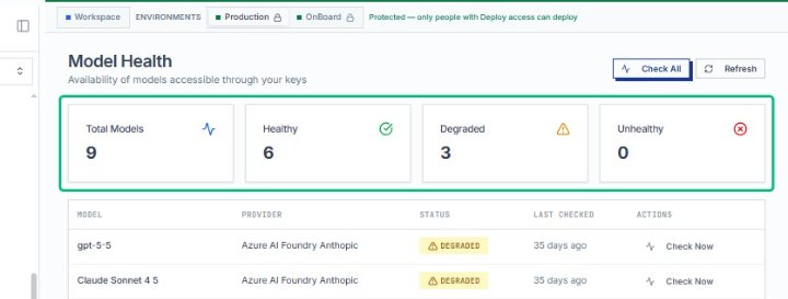 Review the model summary metrics