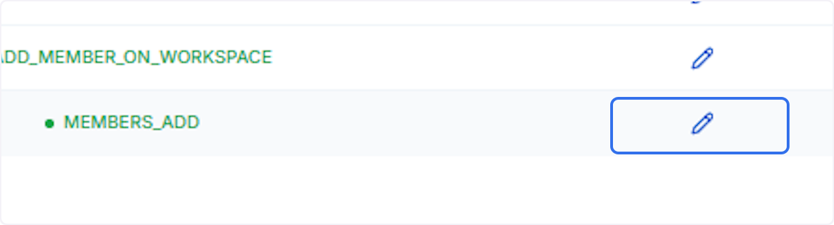 Review the Template List and Actions Column