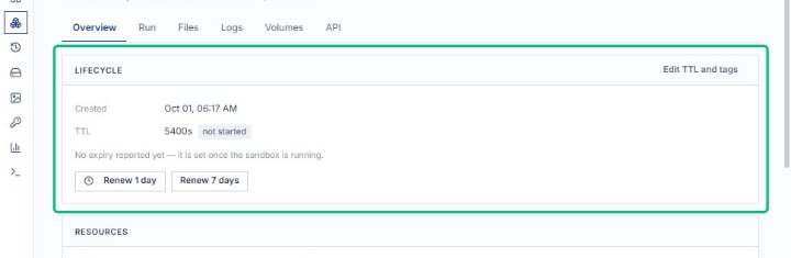Review the LIFECYCLE section