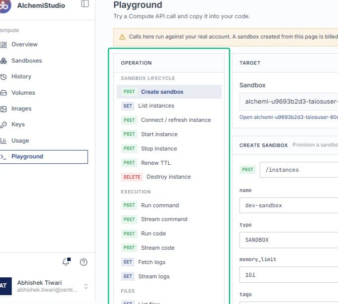 Select the Create sandbox operation