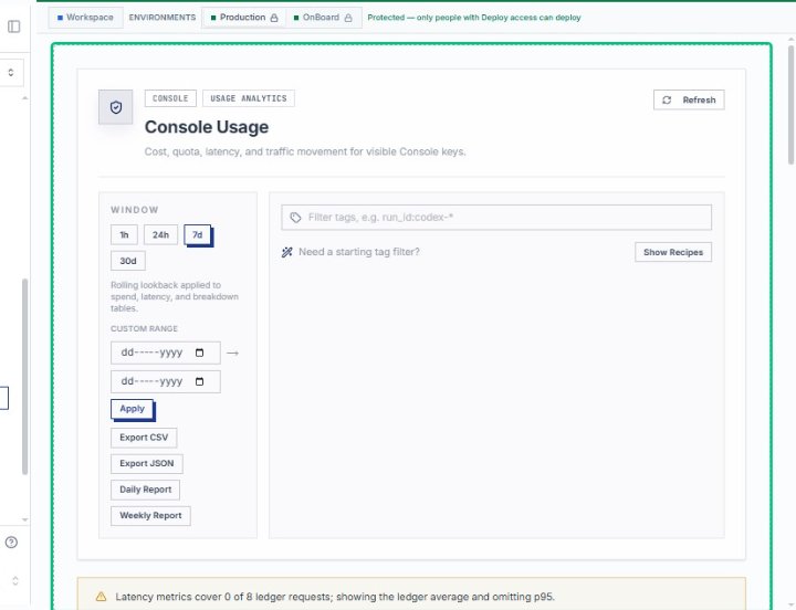 Review the Console Usage Analytics section