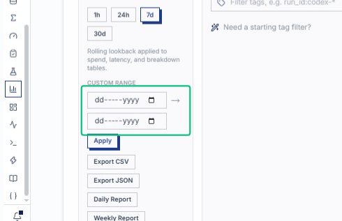 Apply the custom date range