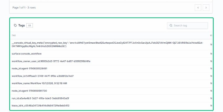 Review the TAG column in the tags table